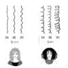 jenis-dan-type-rambut-salwasalon-com