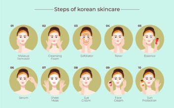 Salwasalon Com Korean Skincare Routine