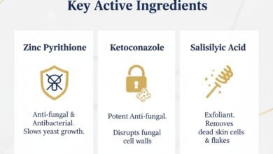Mengatasi ketombe membandel cr